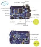 Buy Allwinner A31s quad-core development board banana pi stronger than Raspberry PI